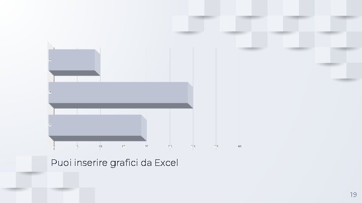 Puoi inserire grafici da Excel 19 