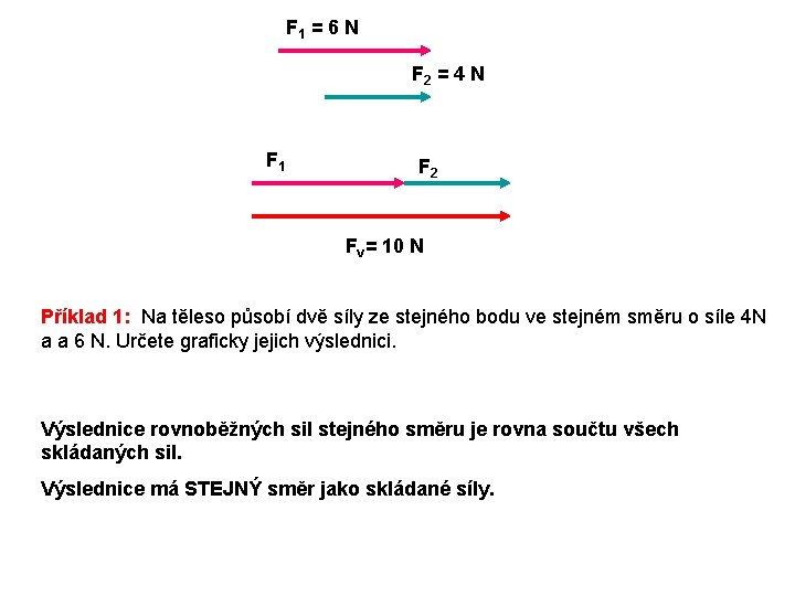 F 1 = 6 N F 2 = 4 N F 1 F 2