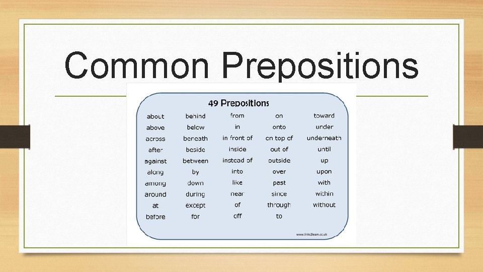 Common Prepositions 