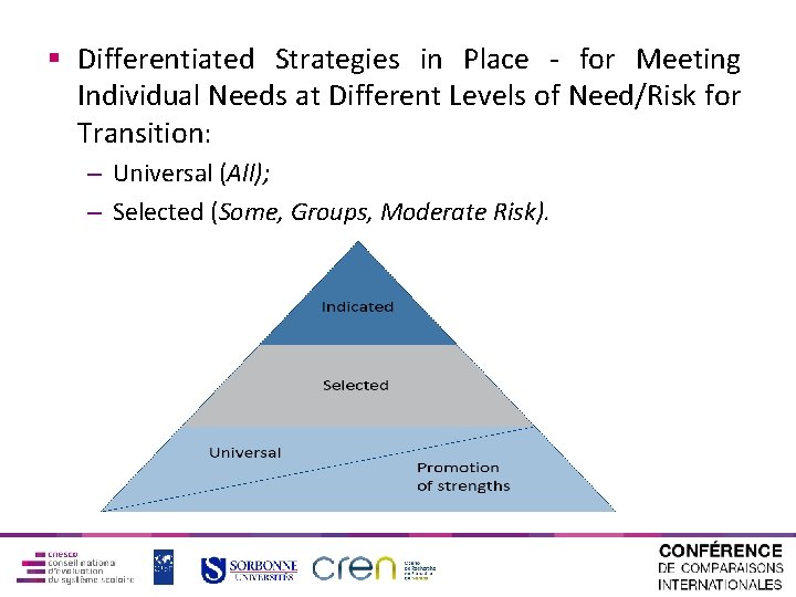 § Differentiated Strategies in Place - for Meeting Individual Needs at Different Levels of