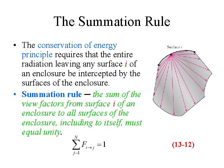 The Summation Rule • The conservation of energy principle requires that the entire radiation The Summation Rule • The conservation of energy principle requires that the entire radiation
