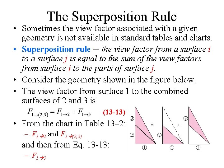 The Superposition Rule • Sometimes the view factor associated with a given geometry is The Superposition Rule • Sometimes the view factor associated with a given geometry is