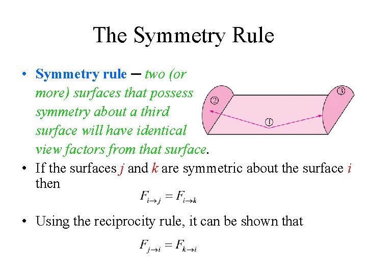The Symmetry Rule • Symmetry rule ─ two (or more) surfaces that possess symmetry The Symmetry Rule • Symmetry rule ─ two (or more) surfaces that possess symmetry