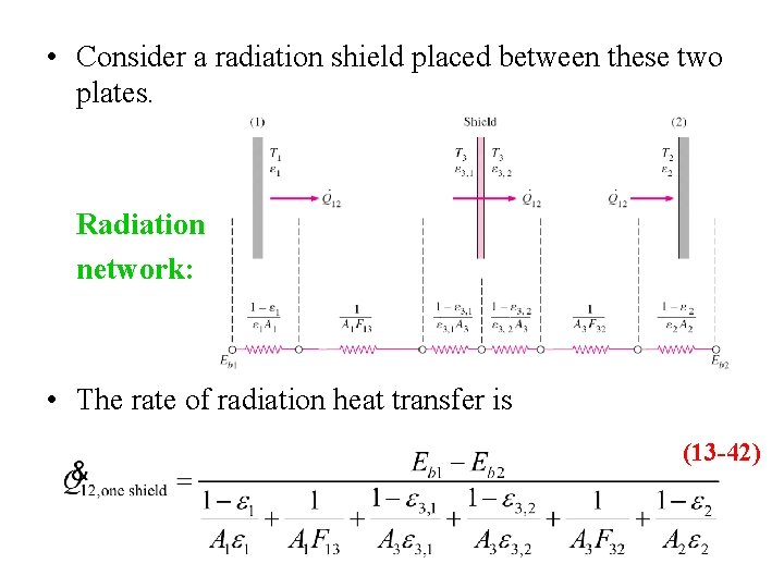 • Consider a radiation shield placed between these two plates. Radiation network: • • Consider a radiation shield placed between these two plates. Radiation network: •
