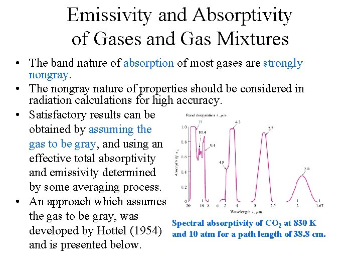 Emissivity and Absorptivity of Gases and Gas Mixtures • The band nature of absorption Emissivity and Absorptivity of Gases and Gas Mixtures • The band nature of absorption