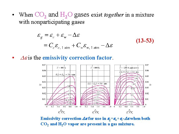 • When CO 2 and H 2 O gases exist together in a • When CO 2 and H 2 O gases exist together in a