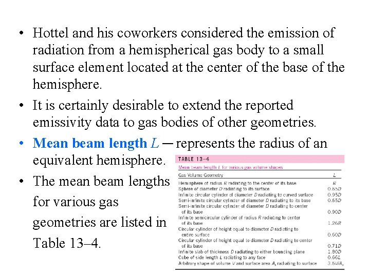 • Hottel and his coworkers considered the emission of radiation from a hemispherical • Hottel and his coworkers considered the emission of radiation from a hemispherical