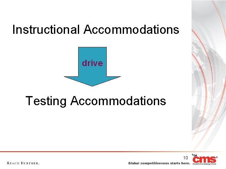 Instructional Accommodations drive Testing Accommodations 10 Instructional Accommodations drive Testing Accommodations 10