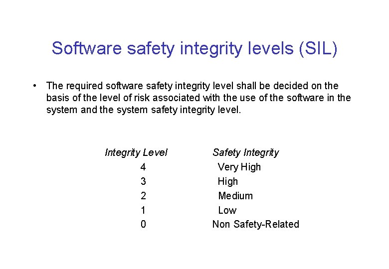 Software safety integrity levels (SIL) • The required software safety integrity level shall be