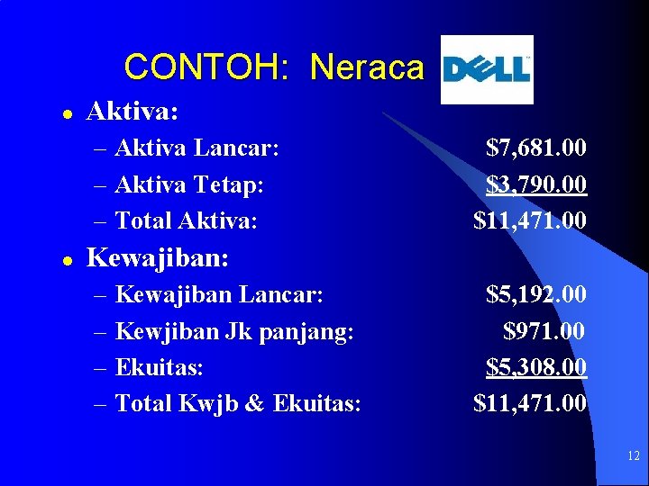 CONTOH: Neraca l Aktiva: – Aktiva Lancar: – Aktiva Tetap: – Total Aktiva: l