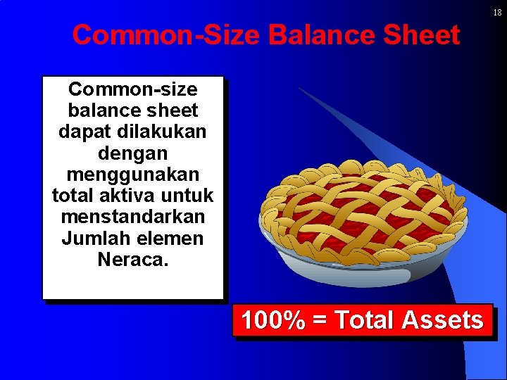 18 Common-Size Balance Sheet Common-size balance sheet dapat dilakukan dengan menggunakan total aktiva untuk