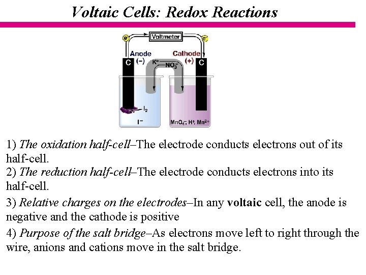 Voltaic Cells: Redox Reactions 1) The oxidation half-cell–The electrode conducts electrons out of its