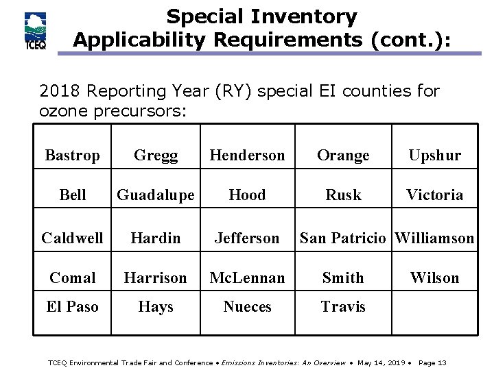 Special Inventory Applicability Requirements (cont. ): 2018 Reporting Year (RY) special EI counties for