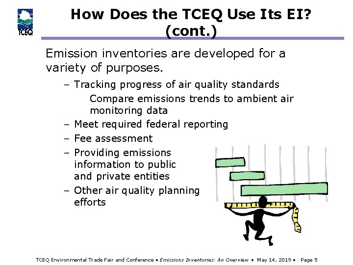 How Does the TCEQ Use Its EI? (cont. ) Emission inventories are developed for