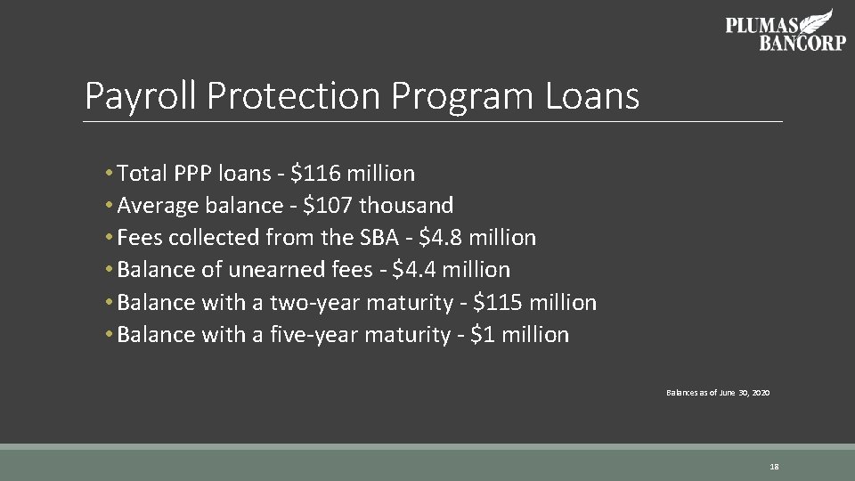 Payroll Protection Program Loans • Total PPP loans - $116 million • Average balance