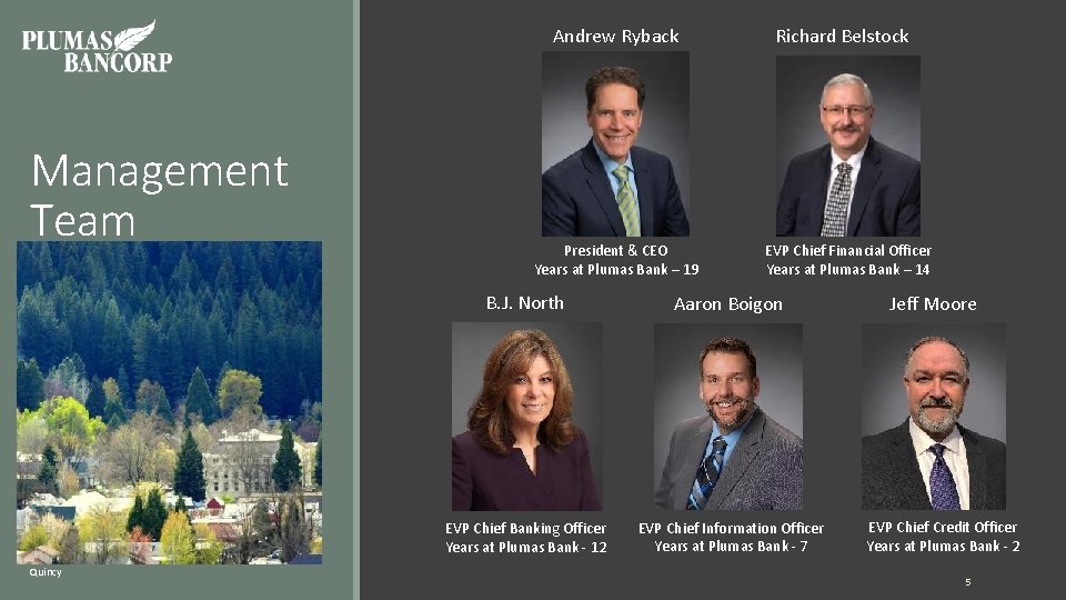 Andrew Ryback Management Team President & CEO Years at Plumas Bank – 19 Quincy