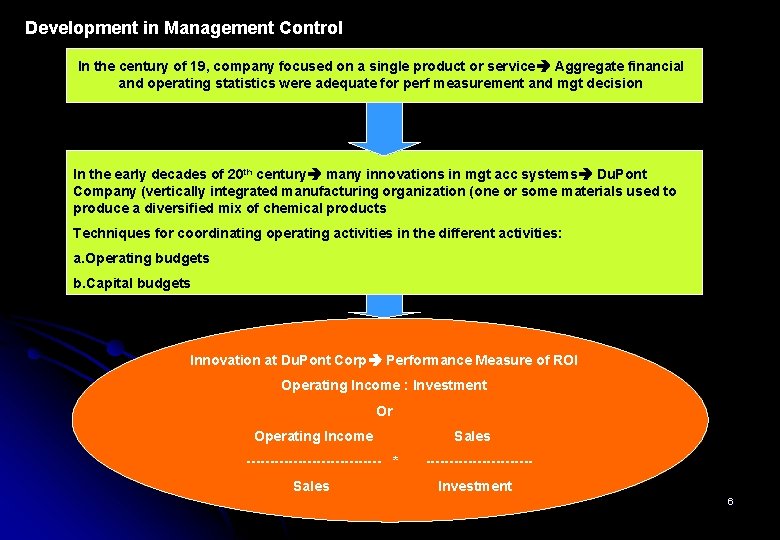 Development in Management Control In the century of 19, company focused on a single