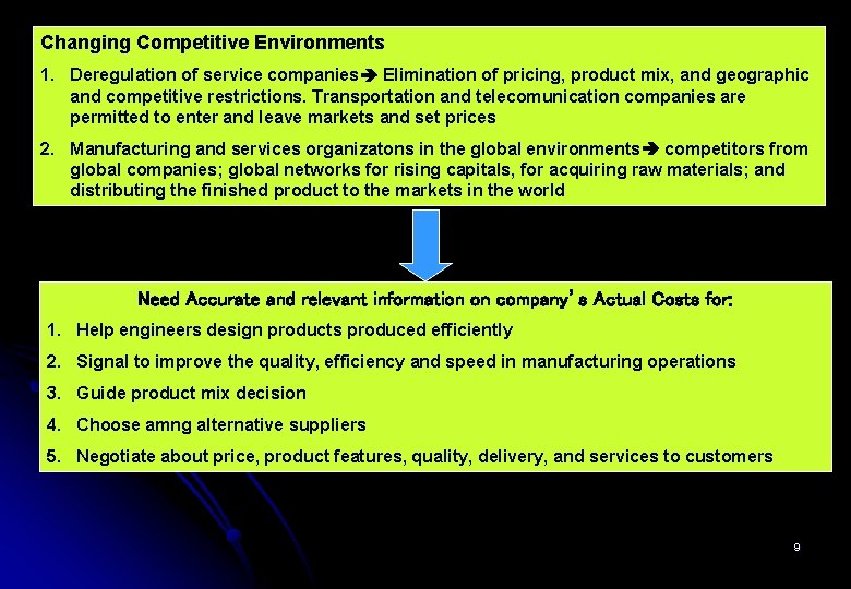 Changing Competitive Environments 1. Deregulation of service companies Elimination of pricing, product mix, and