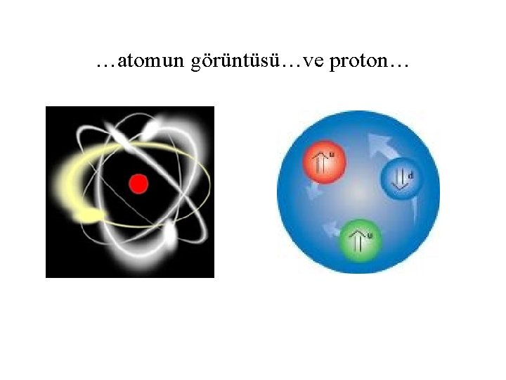 …atomun görüntüsü…ve proton… 