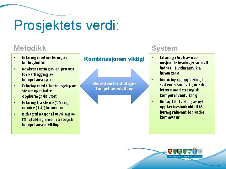 Prosjektets verdi: Metodikk • • • Erfaring med innføring av læringskultur Konkret testing av Prosjektets verdi: Metodikk • • • Erfaring med innføring av læringskultur Konkret testing av