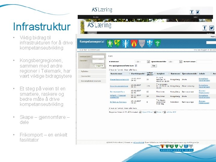Infrastruktur • Viktig bidrag til infrastrukturen for å drive kompetanseutvikling • Kongsbergregionen, sammen med Infrastruktur • Viktig bidrag til infrastrukturen for å drive kompetanseutvikling • Kongsbergregionen, sammen med