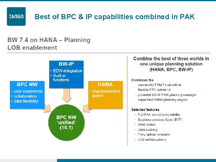 Best of BPC & IP capabilities combined in PAK 
