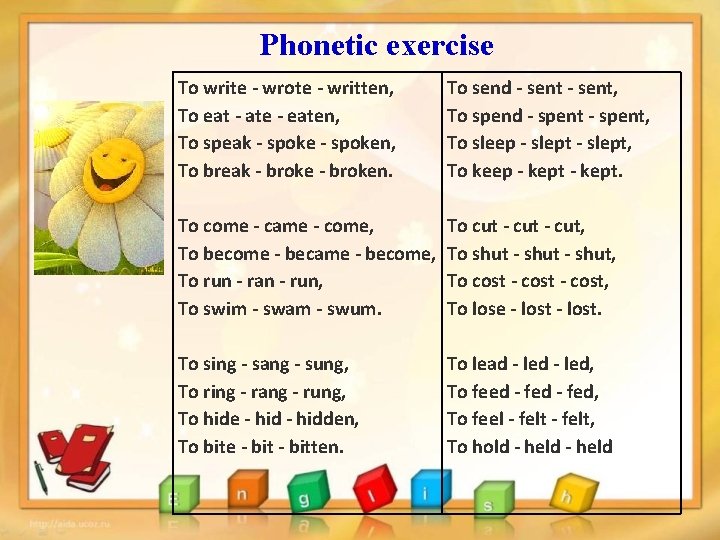 Phonetic exercise To write - wrote - written, To eat - ate - eaten,