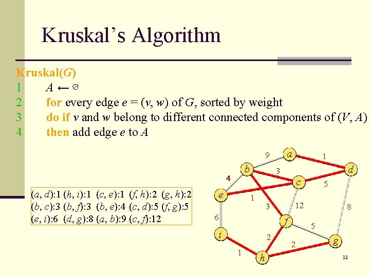 Kruskal’s Algorithm Kruskal(G) 1 A←∅ 2 for every edge e = (v, w) of