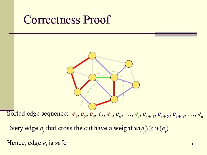 Correctness Proof ei Sorted edge sequence: e 1, e 2, e 3, e 4,