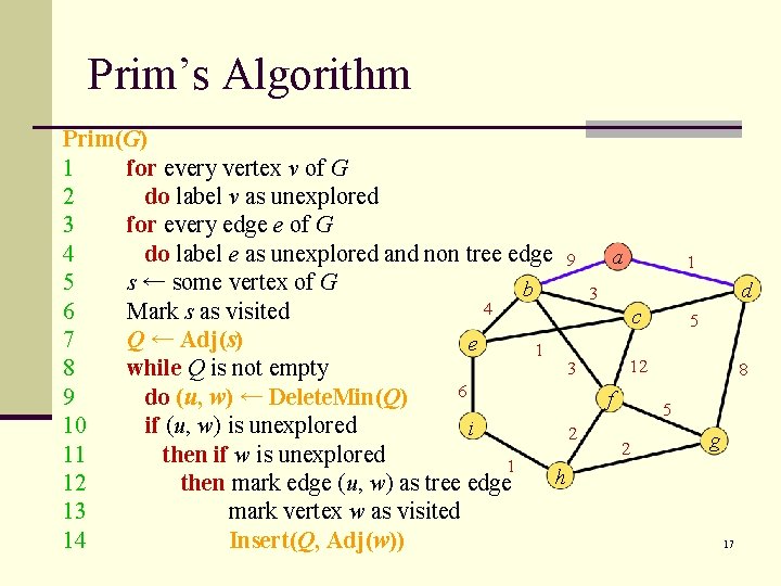 Prim’s Algorithm Prim(G) 1 for every vertex v of G 2 do label v