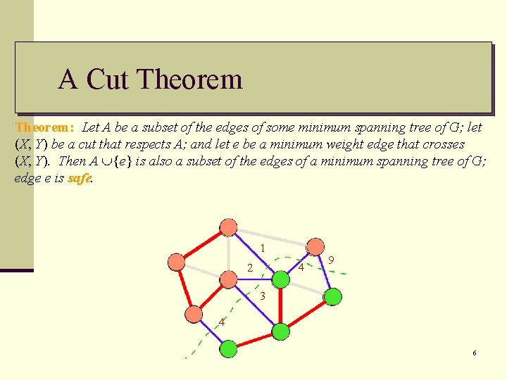 A Cut Theorem: Let A be a subset of the edges of some minimum