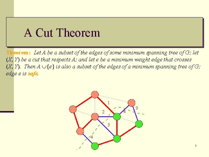 A Cut Theorem: Let A be a subset of the edges of some minimum