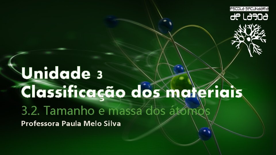 Unidade 3 Classificação dos materiais 3. 2. Tamanho e massa dos átomos Professora Paula