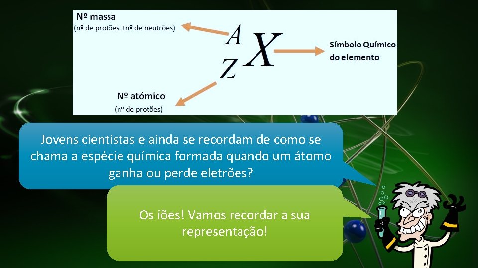 Jovens cientistas e ainda se recordam de como se chama a espécie química formada