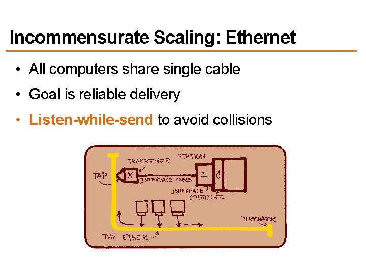 Incommensurate Scaling: Ethernet • All computers share single cable • Goal is reliable delivery