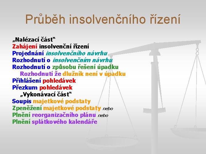 Průběh insolvenčního řízení „Nalézací část“ Zahájení insolvenční řízení Projednání insolvenčního návrhu Rozhodnutí o insolvenčním