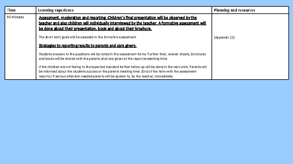 Time Learning experience 40 minutes Assessment, moderation and reporting : Children’s final presentation will