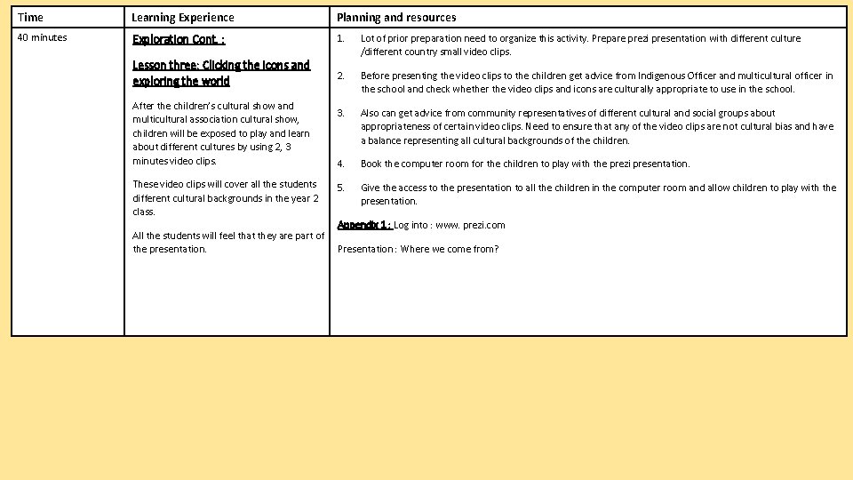 Time Learning Experience Planning and resources 40 minutes Exploration Cont. : 1. Lesson three: