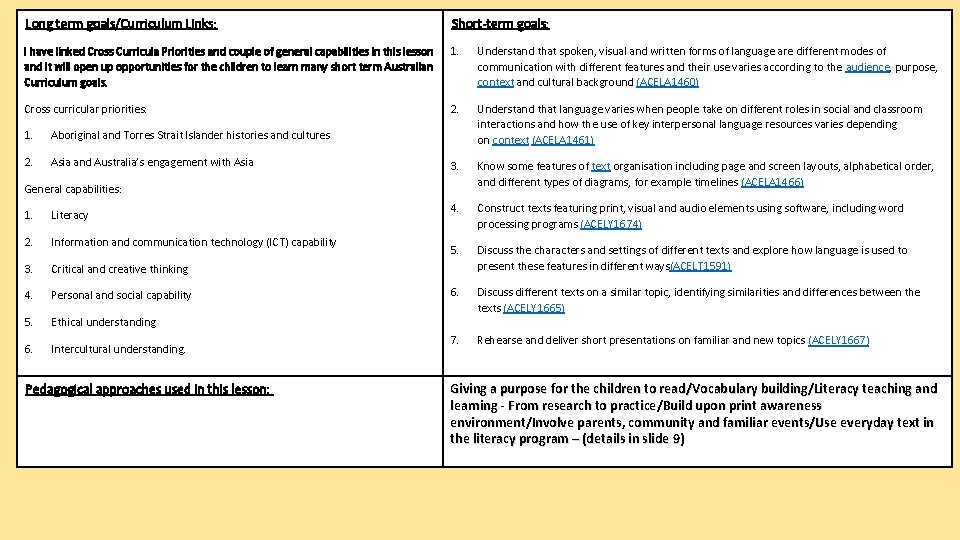 Long term goals/Curriculum Links: Short-term goals: I have linked Cross Curricula Priorities and couple