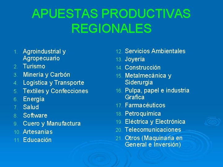 APUESTAS PRODUCTIVAS REGIONALES 1. 2. 3. 4. 5. 6. 7. 8. 9. 10. 11.