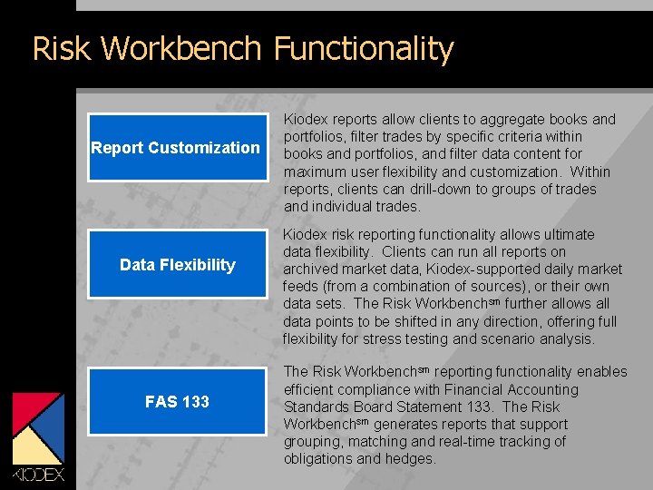 Risk Workbench Functionality Report Customization Data Flexibility FAS 133 Kiodex reports allow clients to
