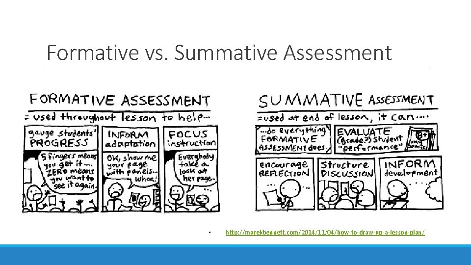 Formative vs. Summative Assessment • http: //marekbennett. com/2014/11/04/how-to-draw-up-a-lesson-plan/ 