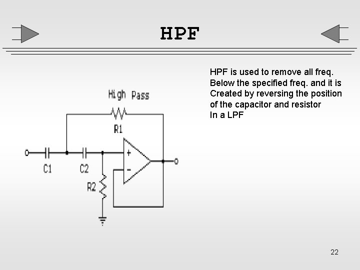 HPF is used to remove all freq. Below the specified freq. and it is