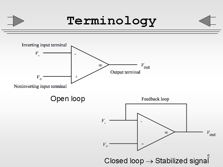 Terminology Open loop 5 Closed loop Stabilized signal 