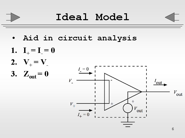Ideal Model • Aid in circuit analysis 1. I+ = I- = 0 2.