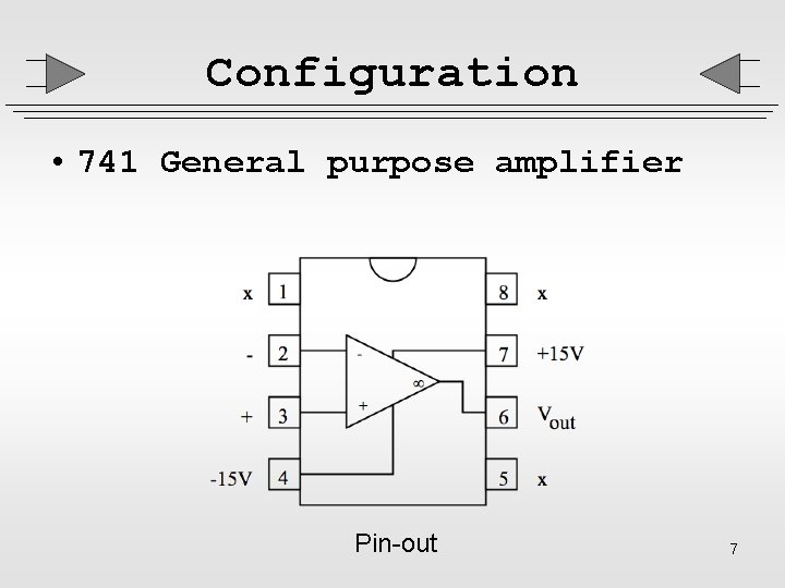 Configuration • 741 General purpose amplifier Pin-out 7 