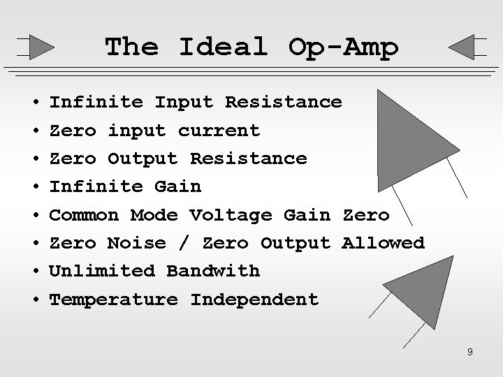 The Ideal Op-Amp • • Infinite Input Resistance Zero input current Zero Output Resistance