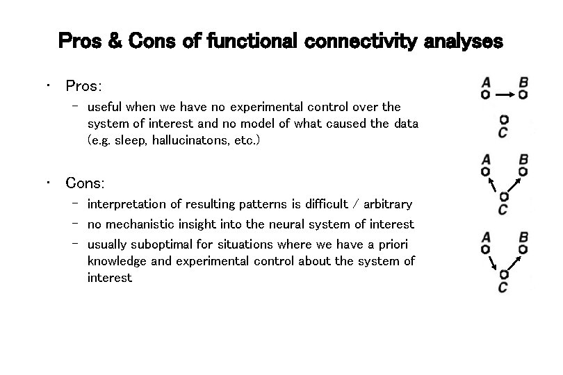 Pros & Cons of functional connectivity analyses • Pros: – useful when we have