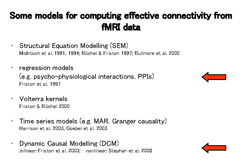 Some models for computing effective connectivity from f. MRI data • Structural Equation Modelling
