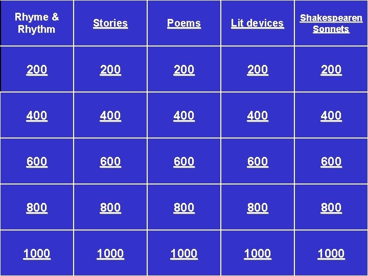 Rhyme & Rhythm Stories Poems Lit devices Shakespearen Sonnets 200 200 200 400 400